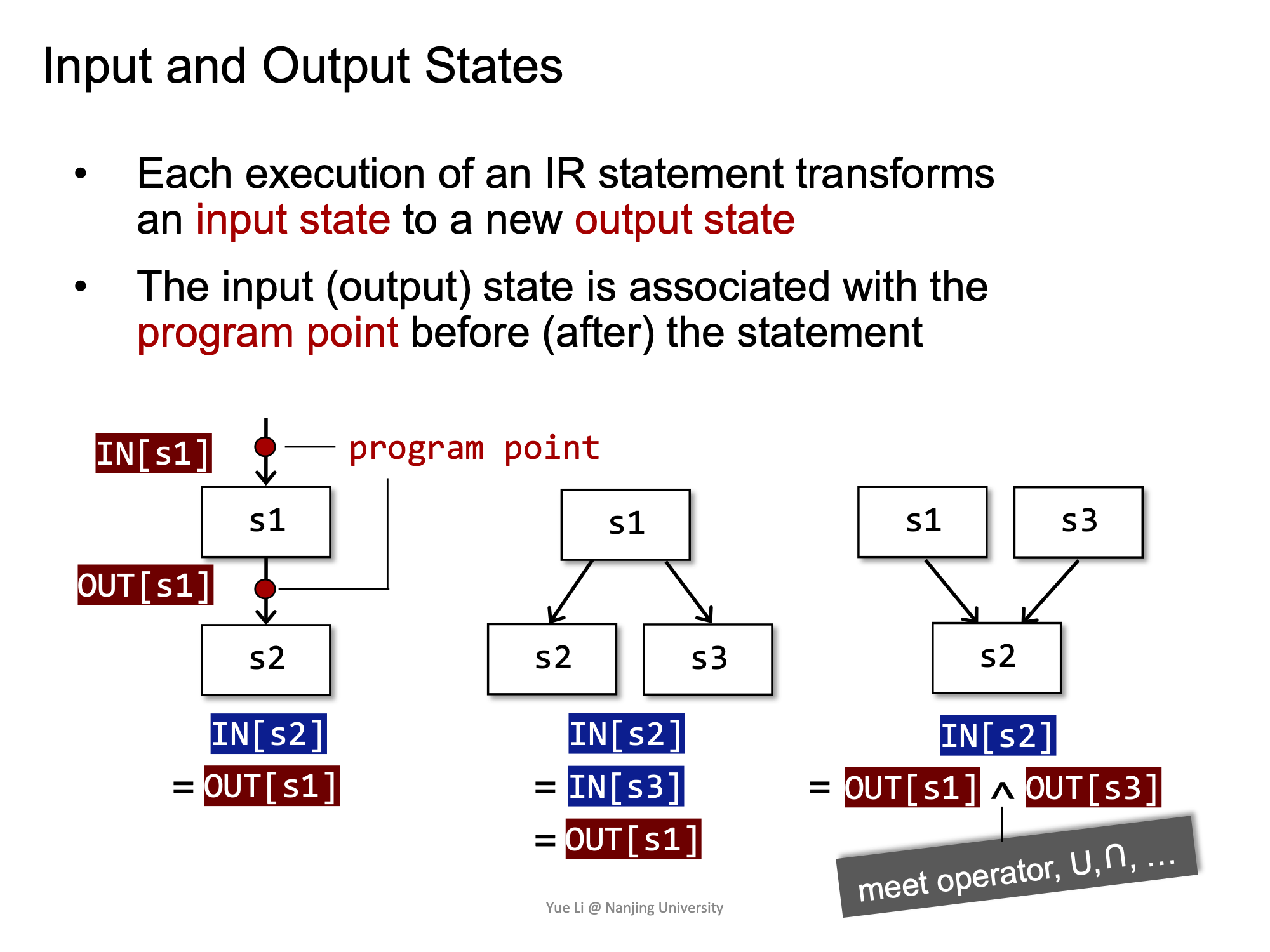 Input and Output States