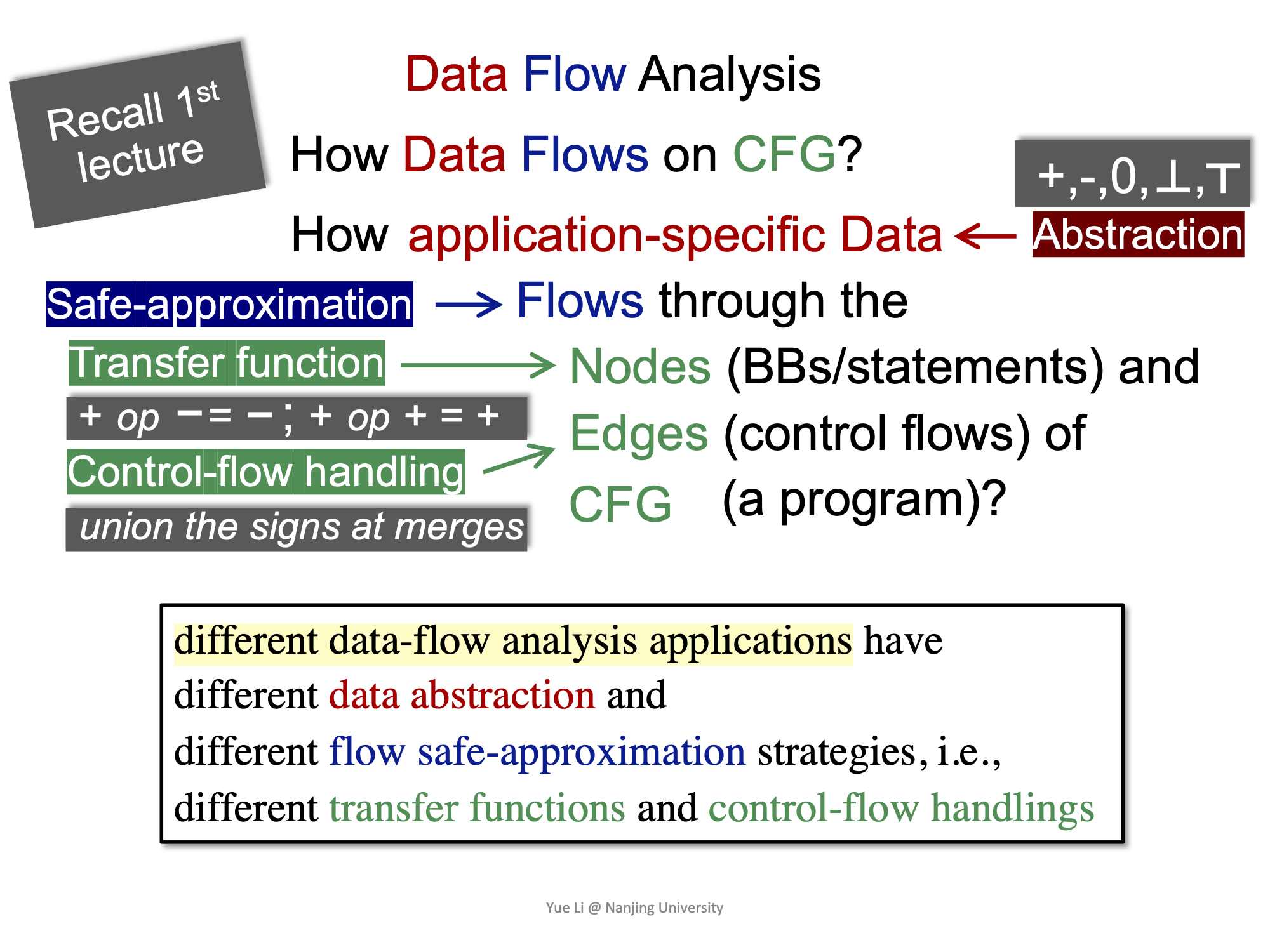 DFA Overview