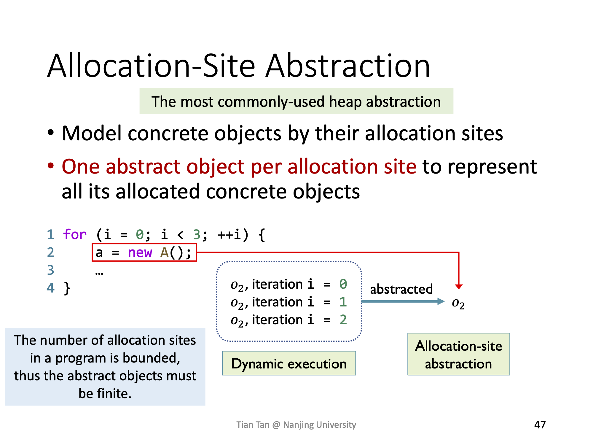 Allocation-Site Abstraction