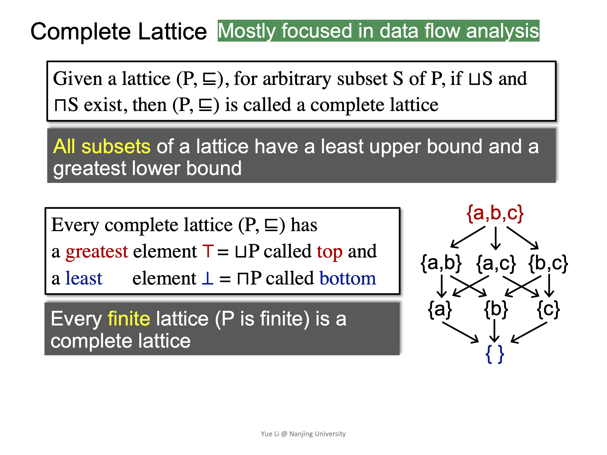 Complete Lattice