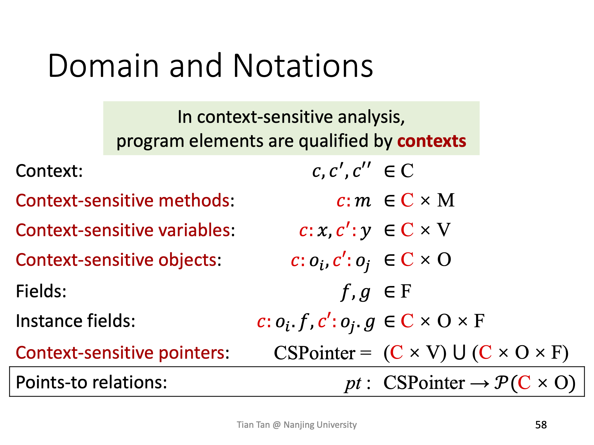 Pointer Analysis (Context-Sensitive) Domain and Notations