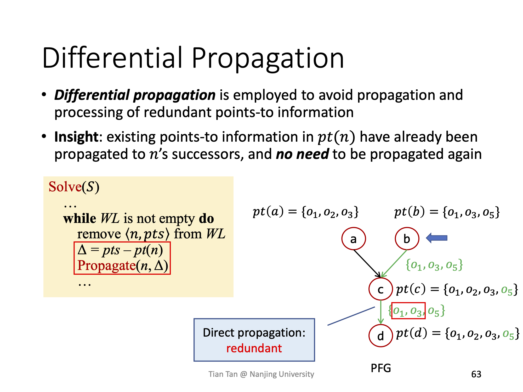 Differential Propagation