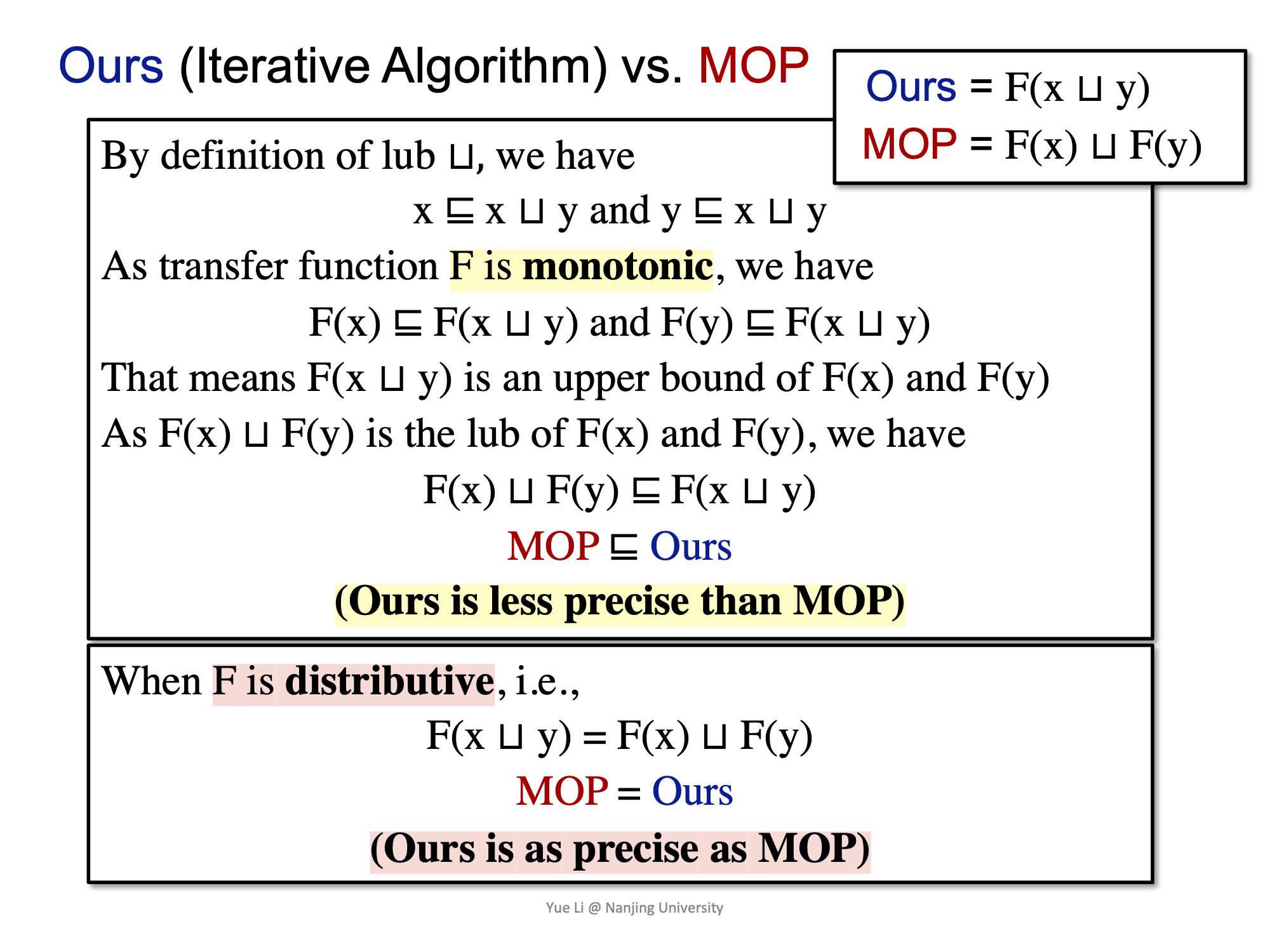 Iterative v.s. MOP (Proof)