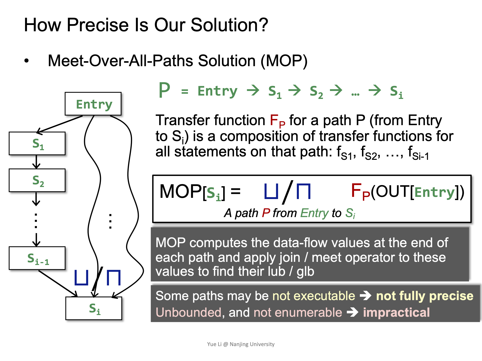 Meet-Over-All-Paths Solution (MOP)