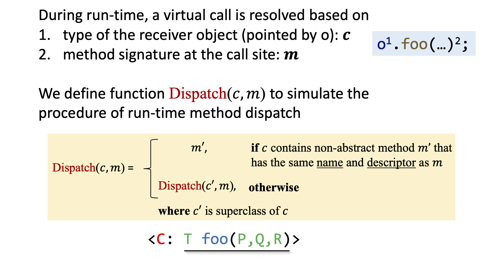 Method Dispatch