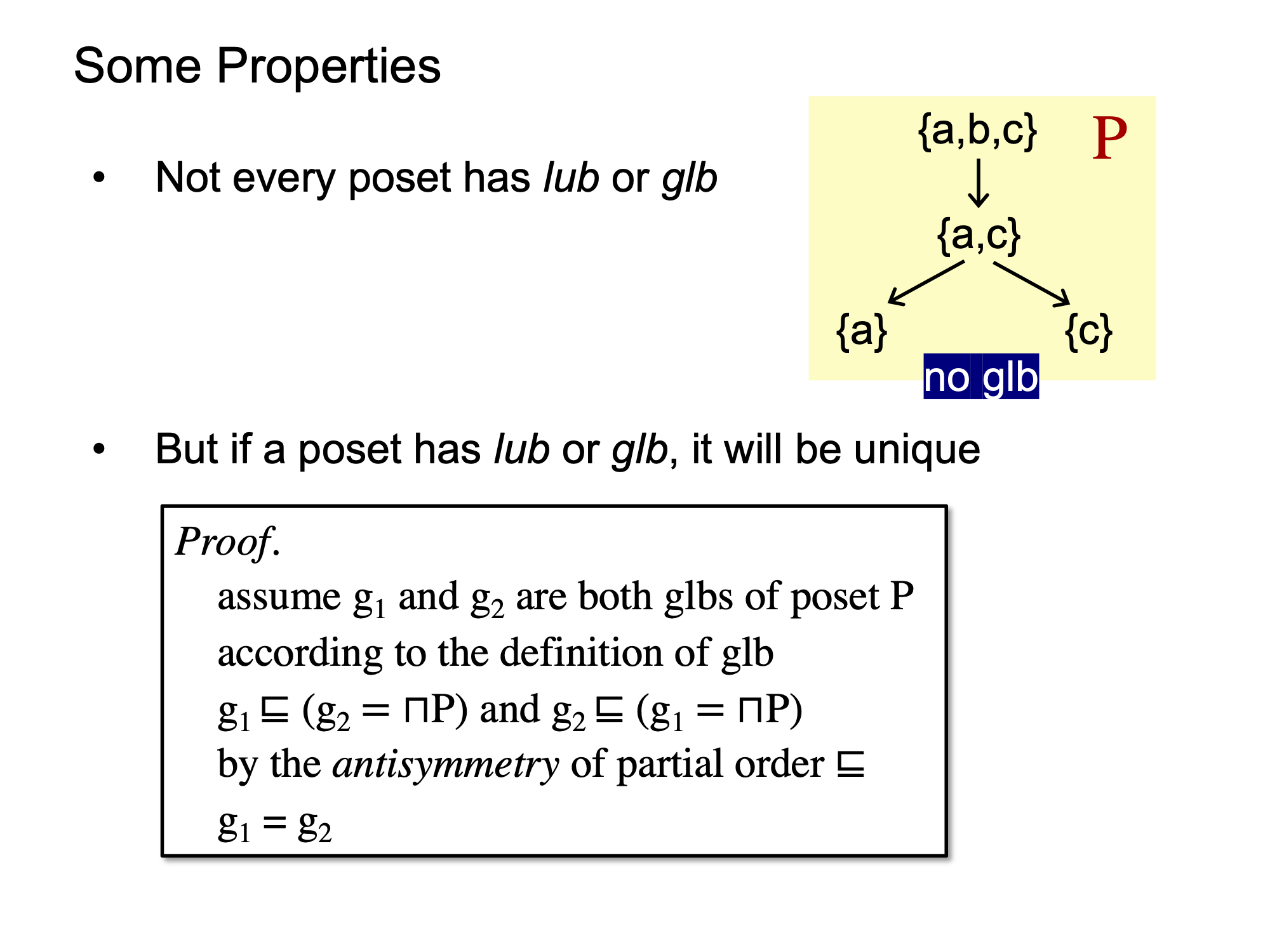 Some Properties