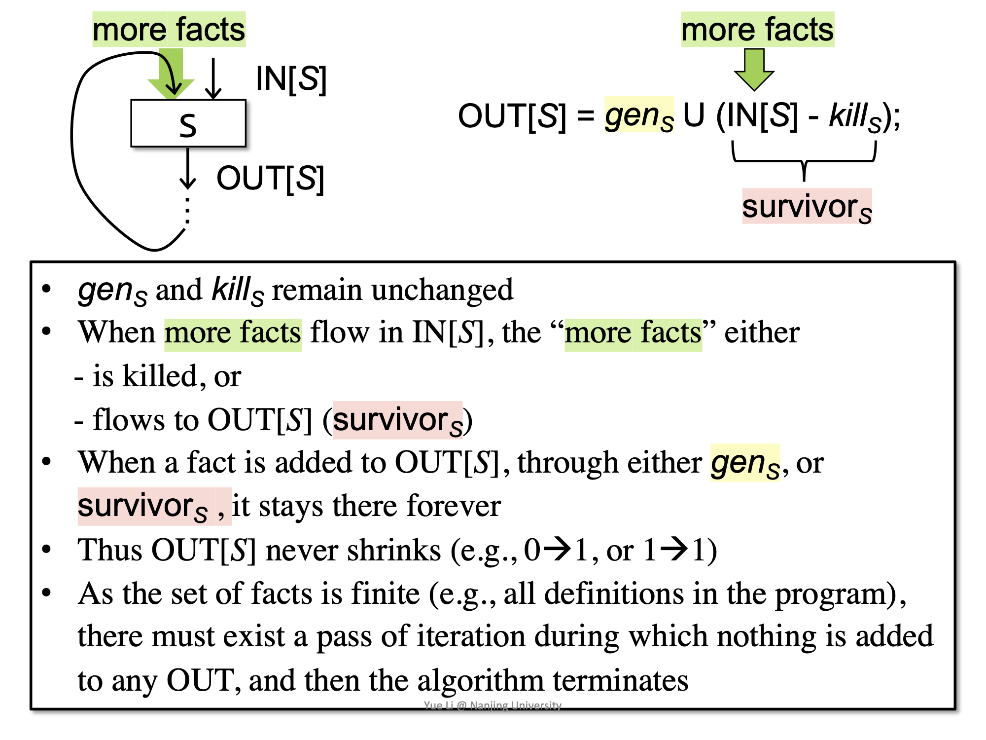 Reaching Definition Algorithm Halts